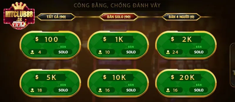 Luật chặt bài trong Tiến Lên Miền Nam tại Hit Club